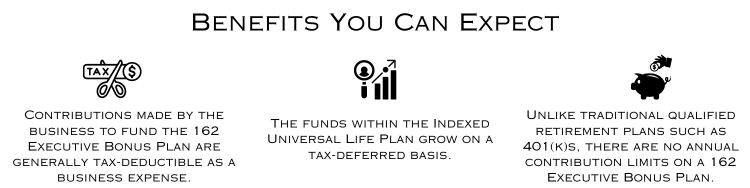 162 Executive Bonus Plan; 